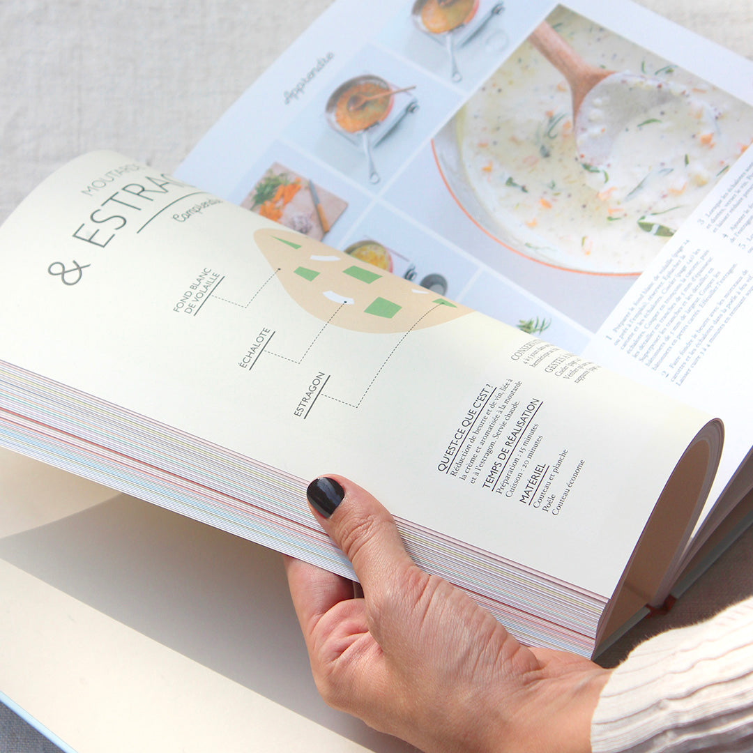 Le petit manuel des sauces