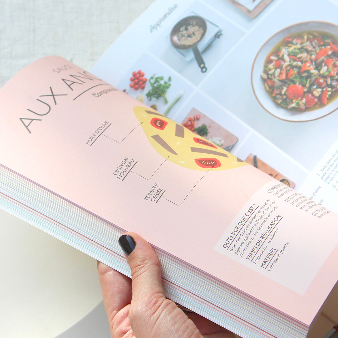 Le petit manuel des sauces