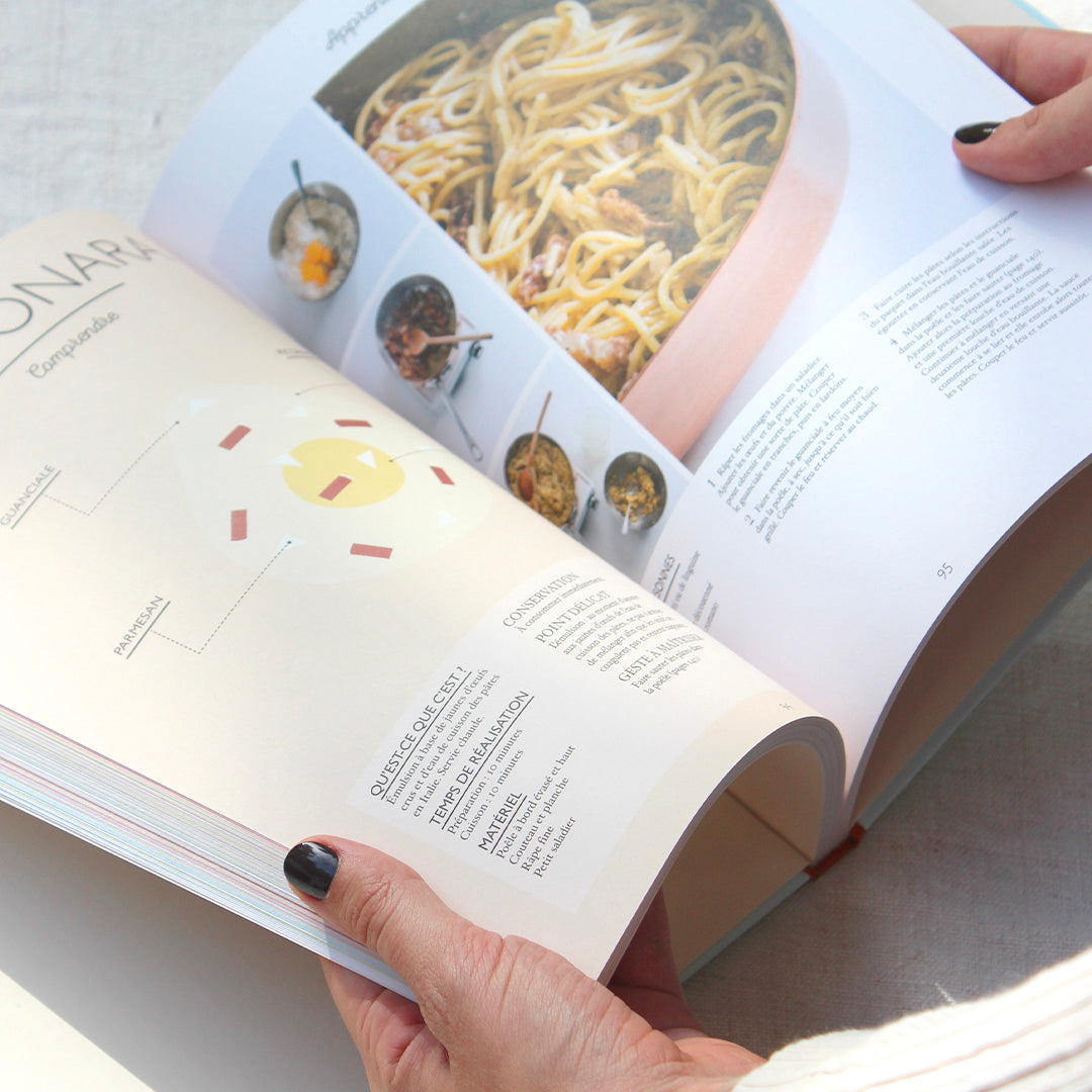 Le petit manuel des sauces