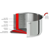 Batterie de trois casseroles en inox Castelline avec poignée amovible