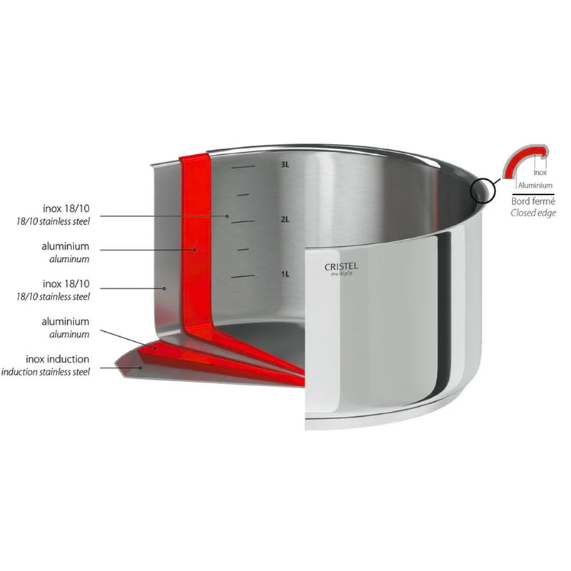 Batterie de trois casseroles en inox Castelline avec poignée amovible